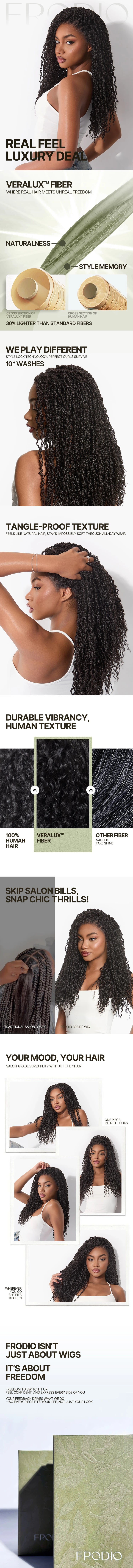 Élorvane — product details